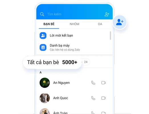 Điều kiện để đăng ký Zalo Business