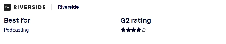 Riverside cho podcasting