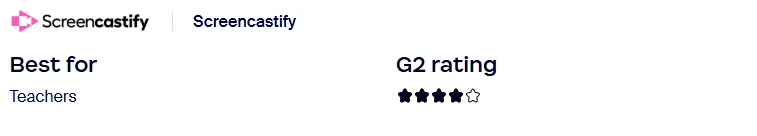 Screencastify dành cho giáo viên