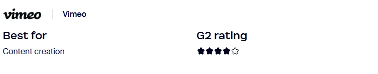 Vimeo for content creation