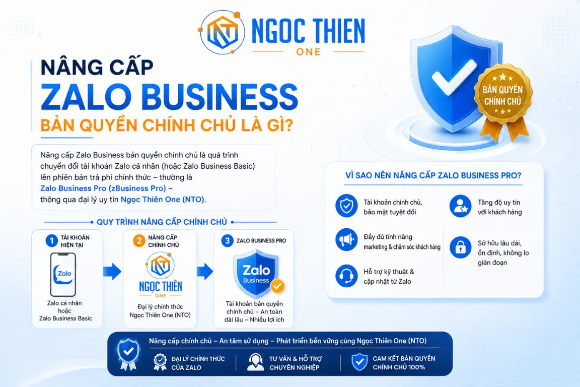 Nâng cấp Zalo Business bản quyền chính chủ là gì?