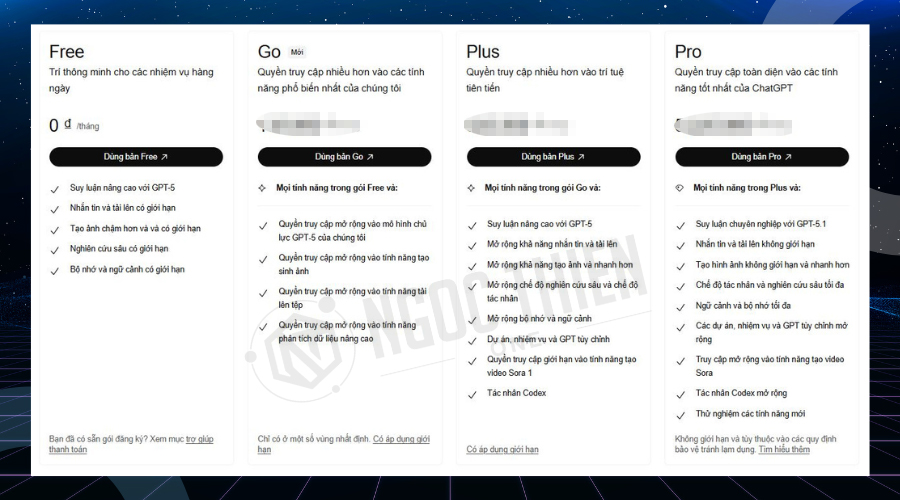 Tính năng nổi bật của ChatGPT Pro
