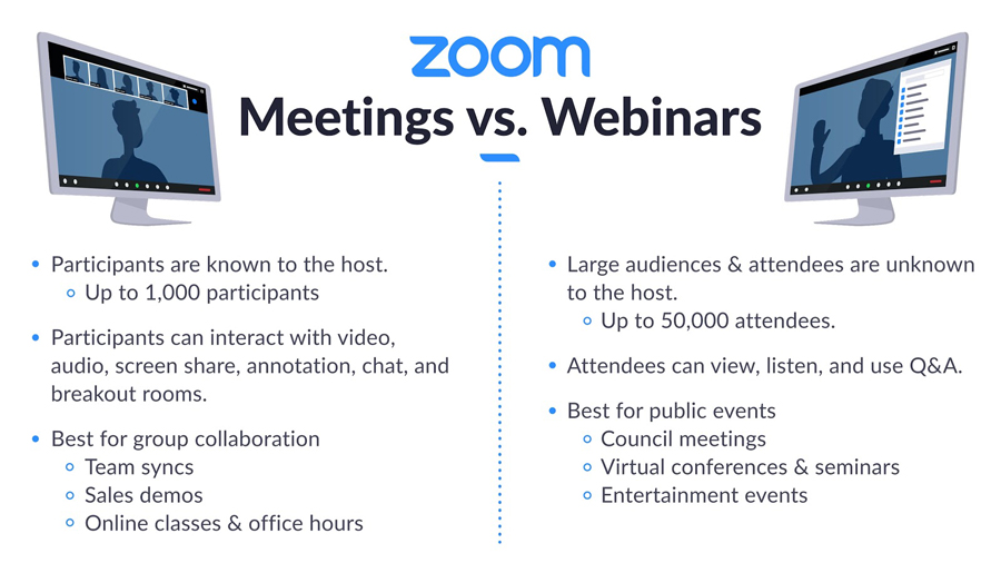 Zoom Meeting vs Webinar là gì?