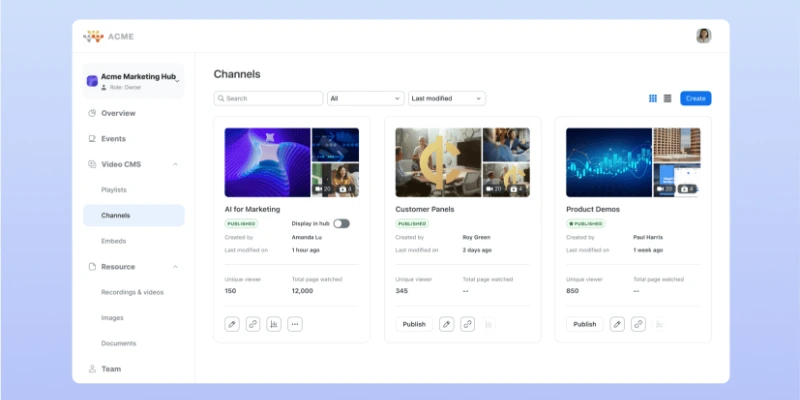 Tạo thư viện video kỹ thuật số