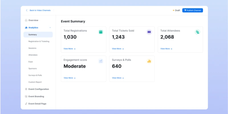 Theo dõi thành công của sự kiện