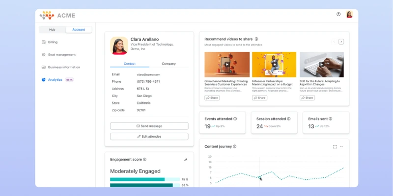 Đo lường những yếu tố quan trọng