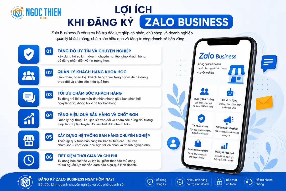 Lợi ích khi đăng ký Zalo Business