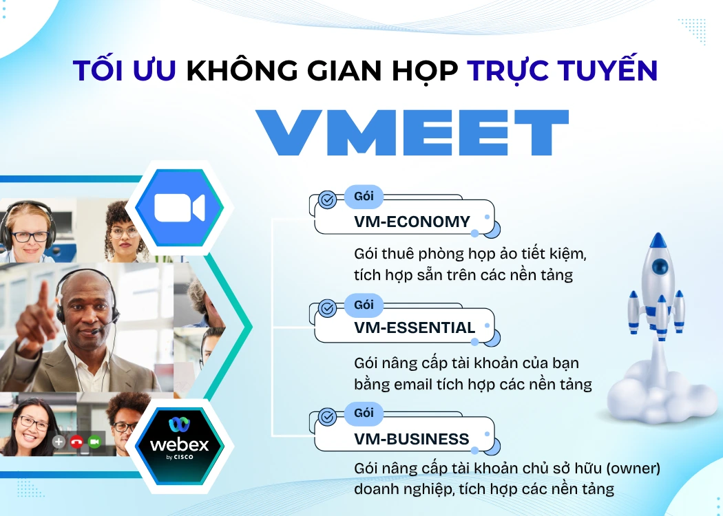 VMEET – DỊCH VỤ PHÒNG HỌP TRỰC TUYẾN