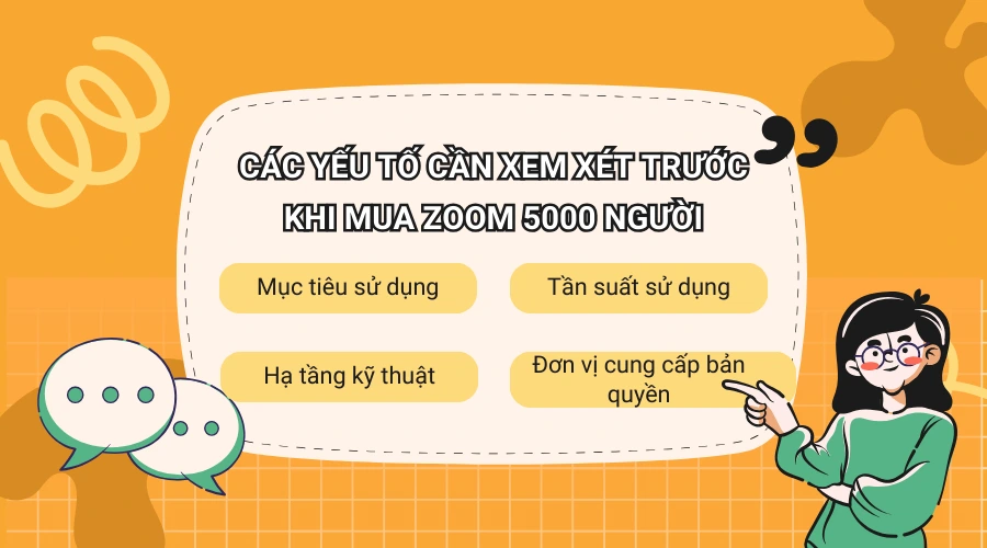 Các yếu tố cần xem xét trước khi mua Zoom 5000 người