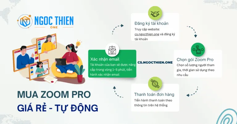 Cách mua Zoom Pro giá rẻ cho cá nhân và doanh nghiệp