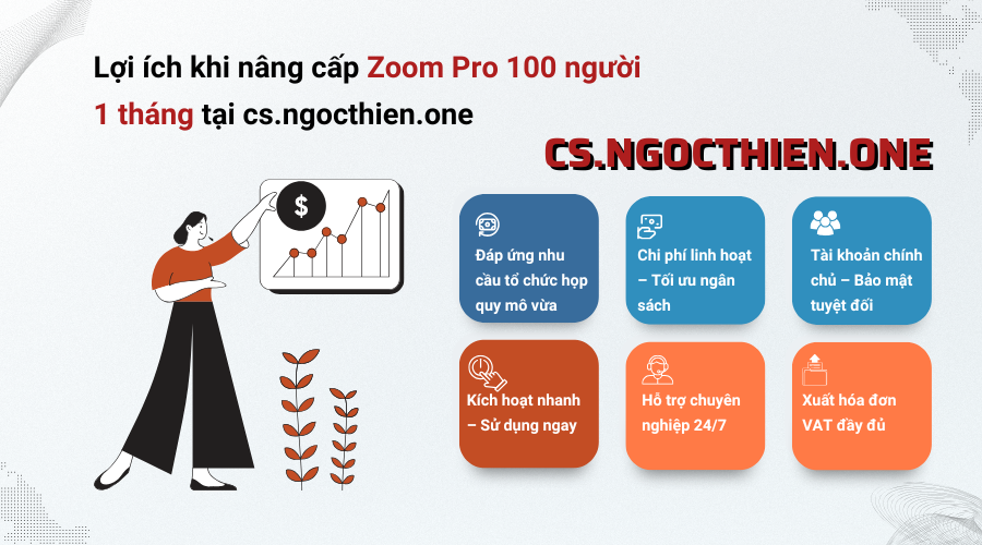 Lợi ích khi nâng cấp Zoom Pro 100 người 1 tháng tại cs.ngocthien.one