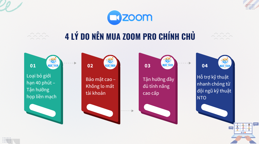 Vì sao nên mua Zoom Pro chính chủ thay vì dùng bản miễn phí?