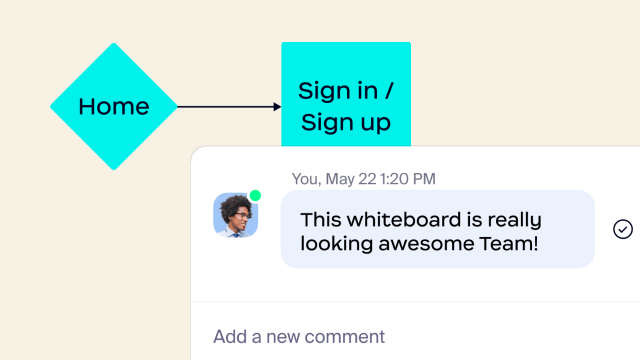 Cộng tác và thảo luận ý tưởng thông qua Zoom Whiteboard