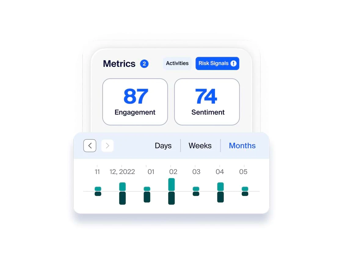 Zoom Revenue Accelerator