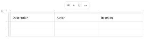 Hướng dẫn cách thêm bảng vào Zoom Docs chi tiết