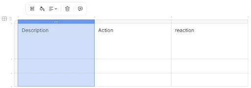 Quản lý một cột