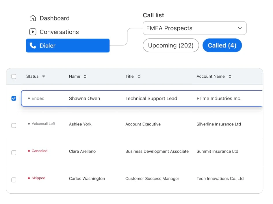 Tăng tốc thành công bán hàng ra nước ngoài
