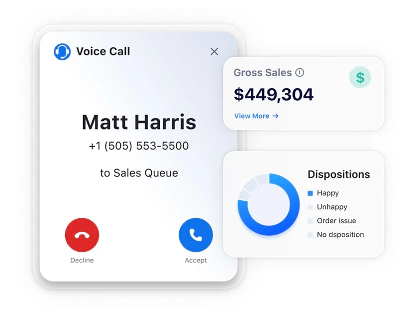 Tối đa hóa sự tập trung của nhân viên bán hàng trong các cuộc gọi khách hàng