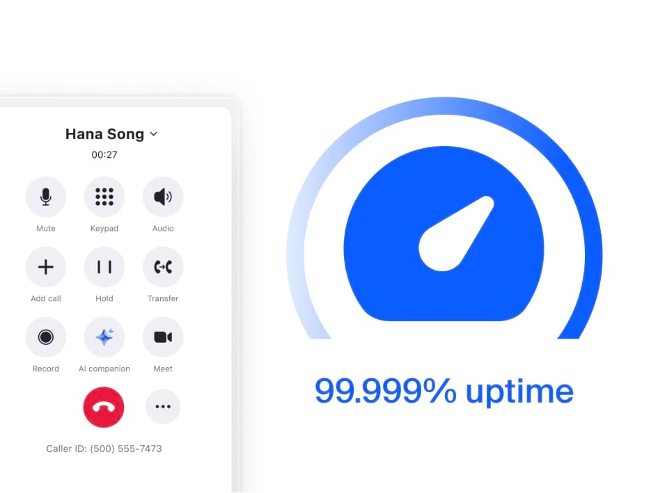 Có được độ tin cậy, bảo mật
và khả năng phục hồi
