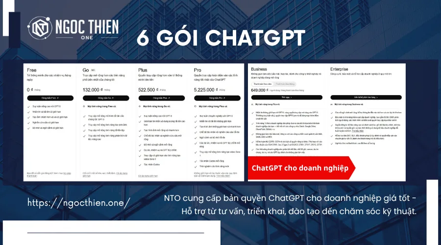 Các gói ChatGPT dành cho doanh nghiệp – Nên chọn gói nào?