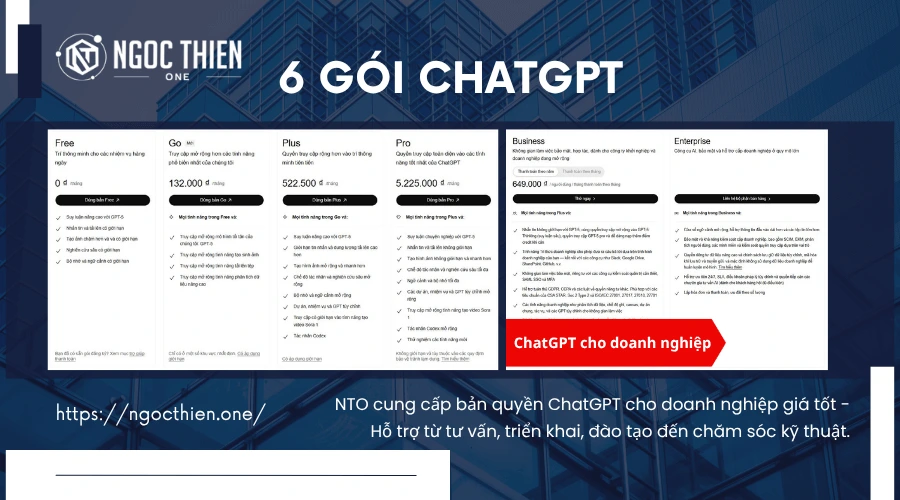 Các gói ChatGPT dành cho doanh nghiệp – Nên chọn gói nào?