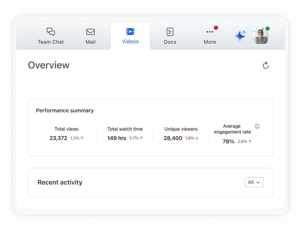 Tạo ra nhiều hơn những gì mang lại hiệu quả
