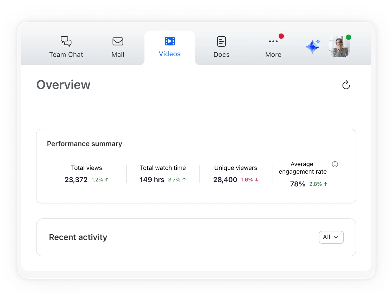 Tạo ra nhiều hơn những gì mang lại hiệu quả