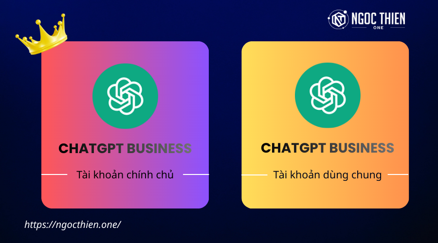 Tóm lại, nên mua ChatGPT Business dùng chung hay chính chủ?