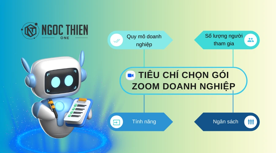 Tiêu chí chọn gói Zoom doanh nghiệp đúng nhu cầu
