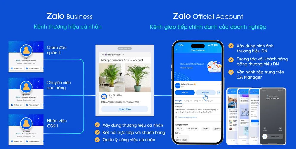 Chọn cả 2 nền tảng