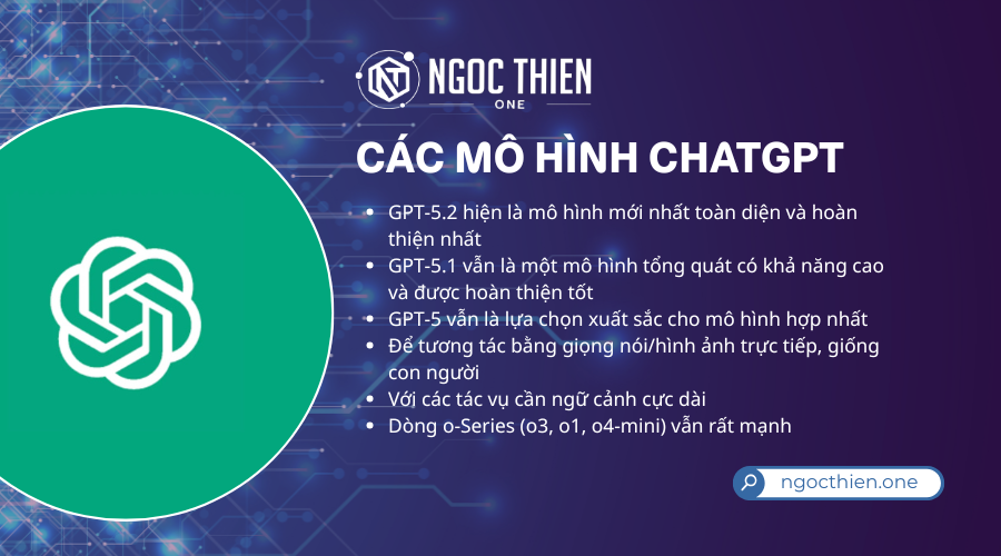 So sánh GPT-5.2 với GPT-5.1 với GPT-5 với o-Series với GPT-4.1/4.5 với GPT-4/4o với GPT-3.5 vs GPT-3 vs GPT-2 vs GPT-1. Mô hình nào mạnh nhất?