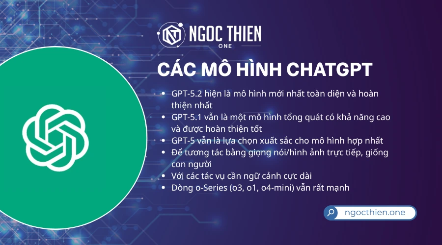 So sánh GPT-5.2 với GPT-5.1 với GPT-5 với o-Series với GPT-4.1/4.5 với GPT-4/4o với GPT-3.5 vs GPT-3 vs GPT-2 vs GPT-1. Mô hình nào mạnh nhất?