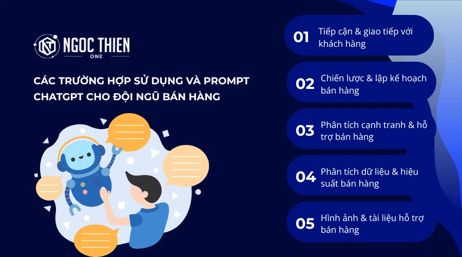 Các trường hợp sử dụng và prompts ChatGPT dành cho đội ngũ bán hàng
