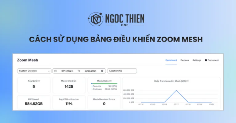 Cách sử dụng bảng điều khiển Zoom Mesh