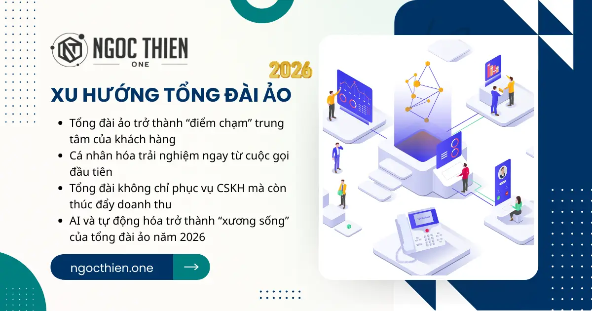 Xu hướng tổng đài ảo năm 2026: Thông minh & tự động hóa