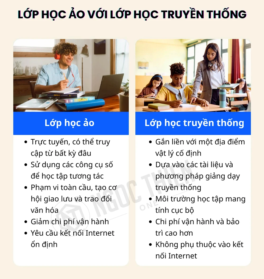Lớp học ảo vs Lớp học truyền thống