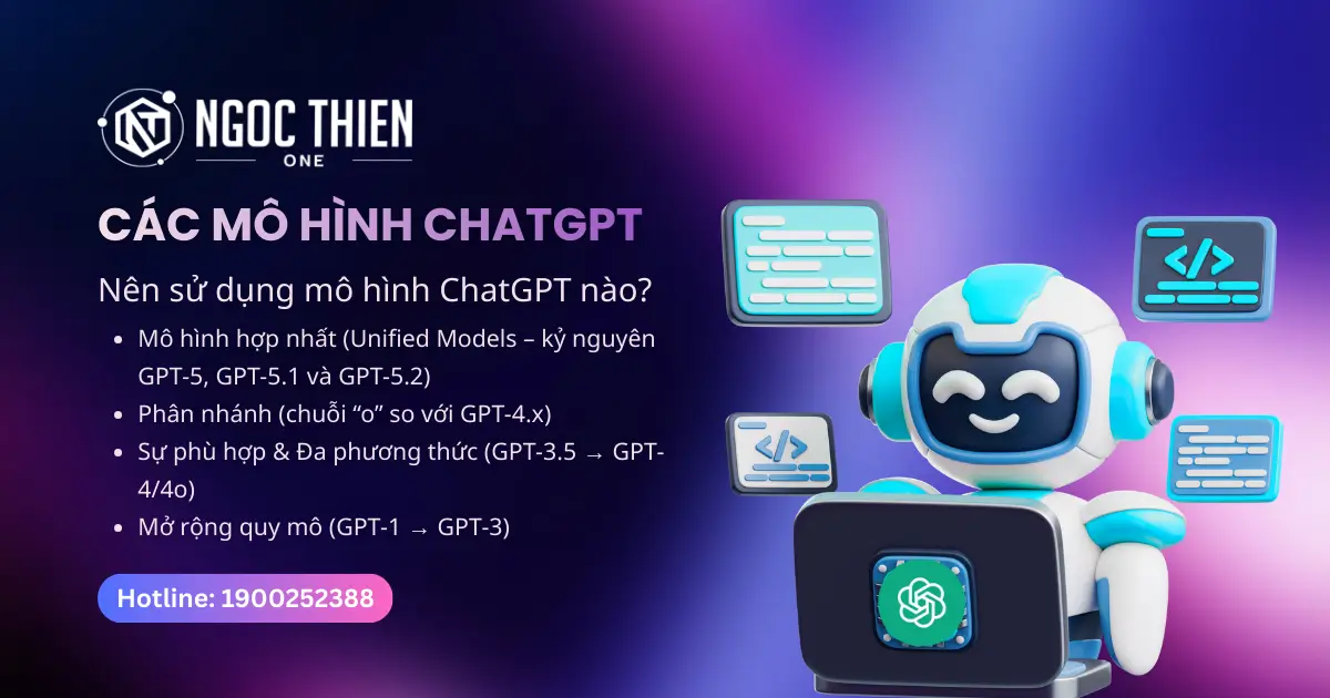 Tổng quan các mô hình ChatGPT cho doanh nghiệp