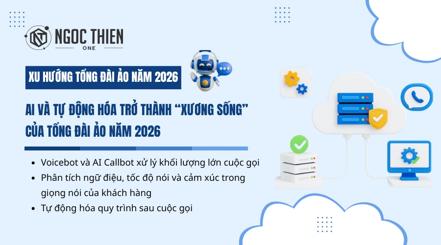 AI và tự động hóa trở thành “xương sống” của tổng đài ảo năm 2026