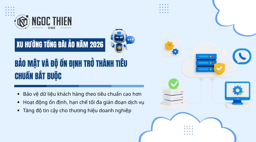 Bảo mật và độ ổn định trở thành tiêu chuẩn bắt buộc