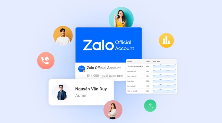 Zalo OA (Zalo Official Account) là gì?