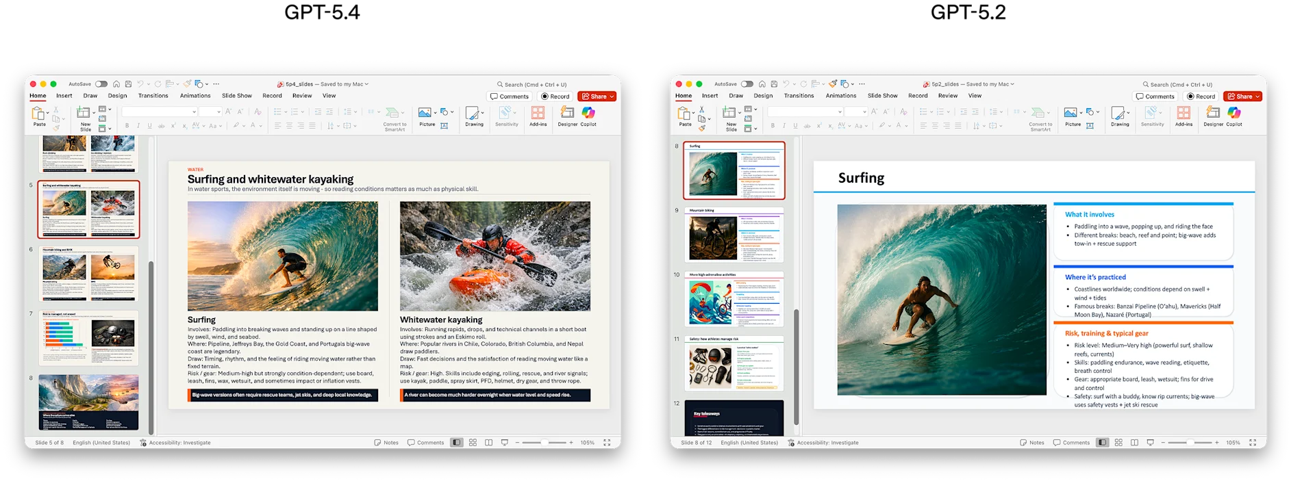 Các tài liệu được tạo ra với mức độ nỗ lực suy luận được đặt ở mức xhigh.