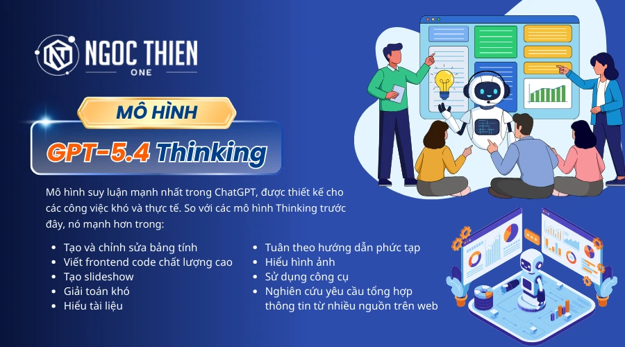 GPT-5.4 Thinking là mô hình suy luận mạnh nhất trong ChatGPT, được thiết kế cho các công việc khó và thực tế
