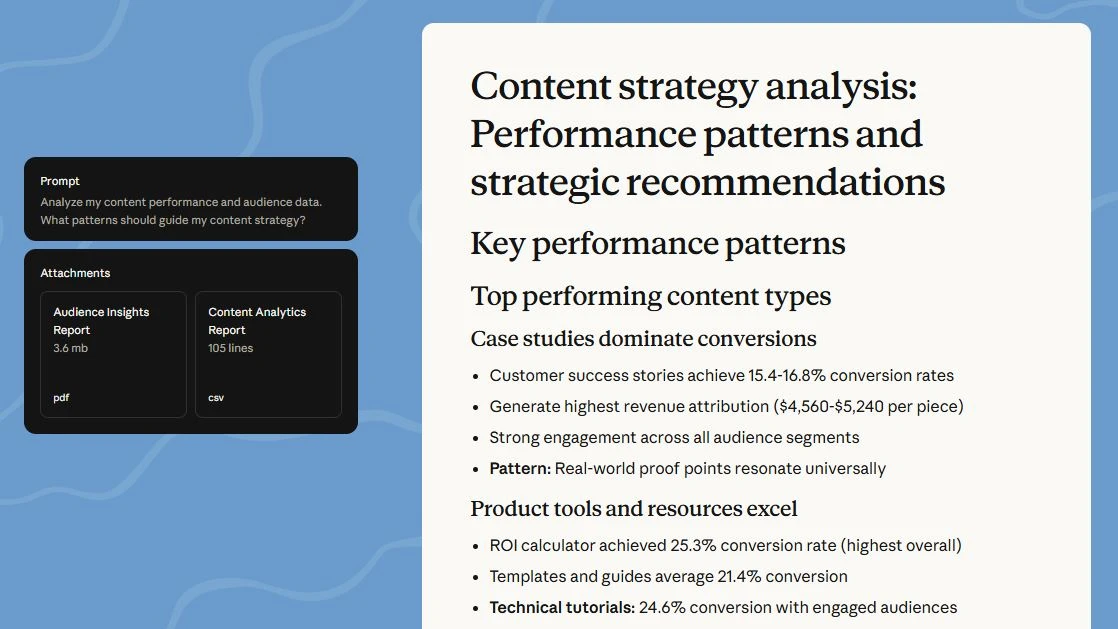 Sáng tạo (Create)