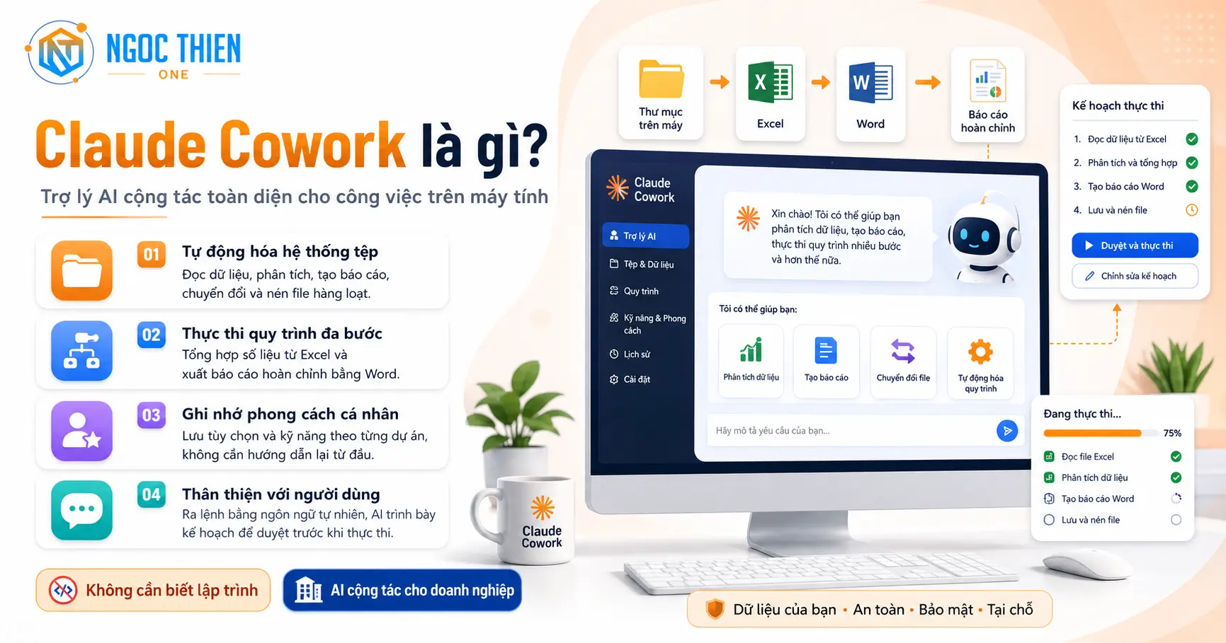 Claude Cowork là gì?