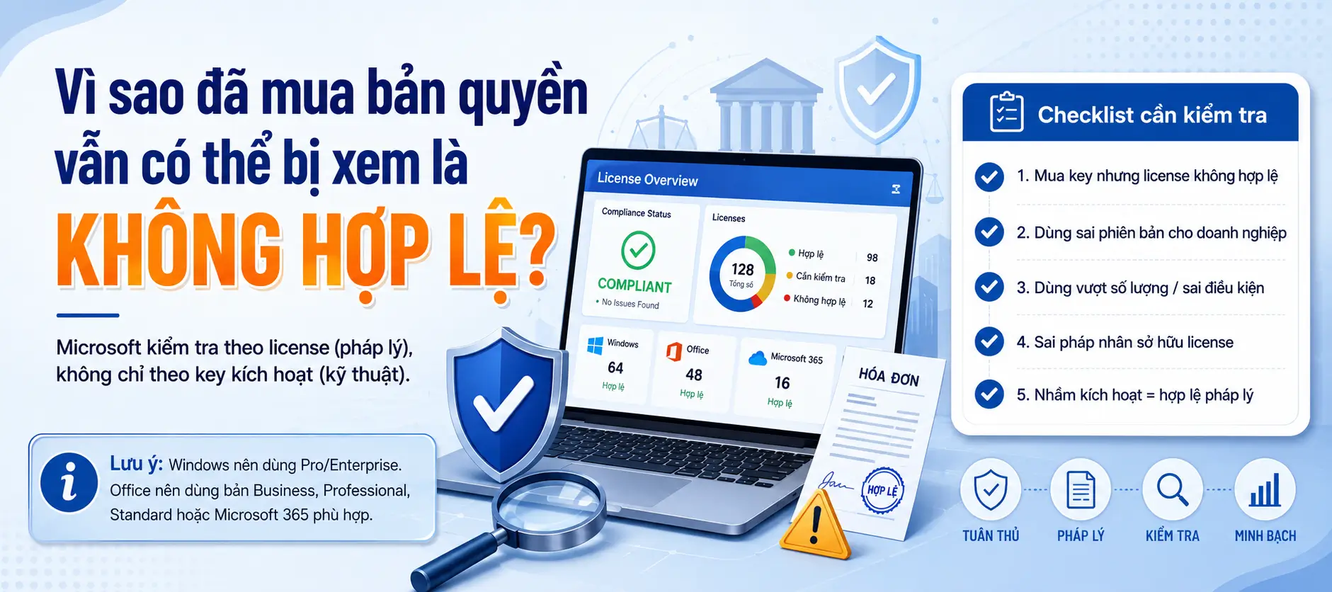 Vì sao đã mua bản quyền nhưng vẫn bị xem là không hợp lệ?