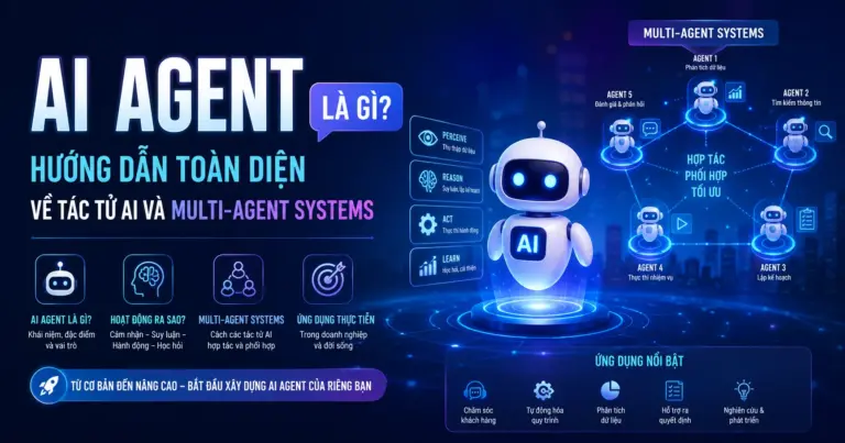 AI Agent - AI Agent là gì Hướng dẫn toàn diện về tác tử AI và Multi-Agent Systems
