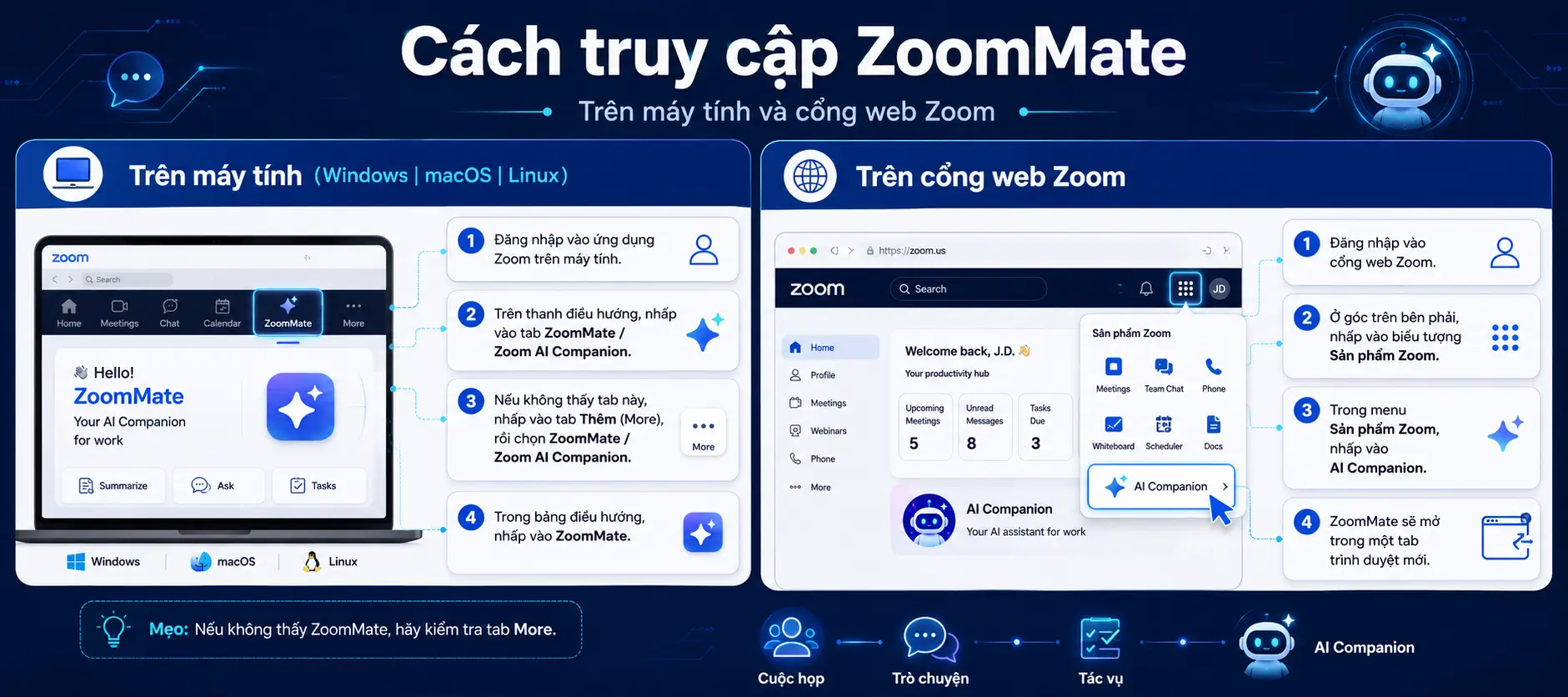 Hướng dẫn truy cập ZoomMate chi tiết
