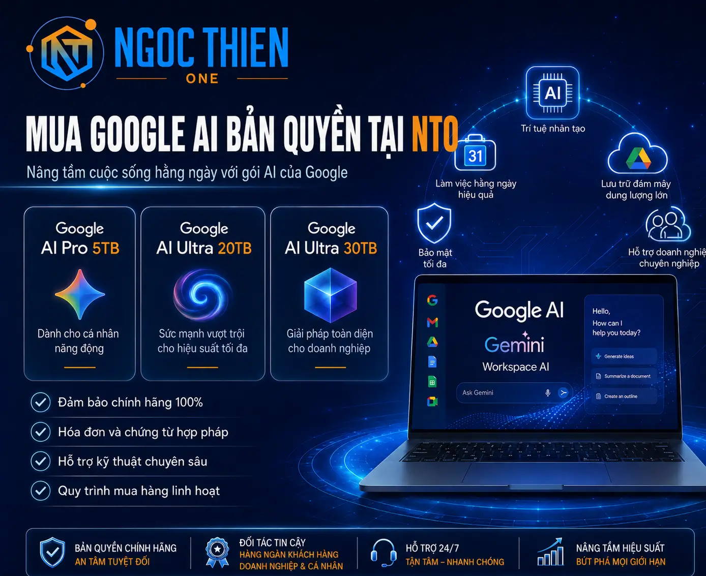 Bảng giá mua Google AI bản quyền có xuất hóa đơn VAT