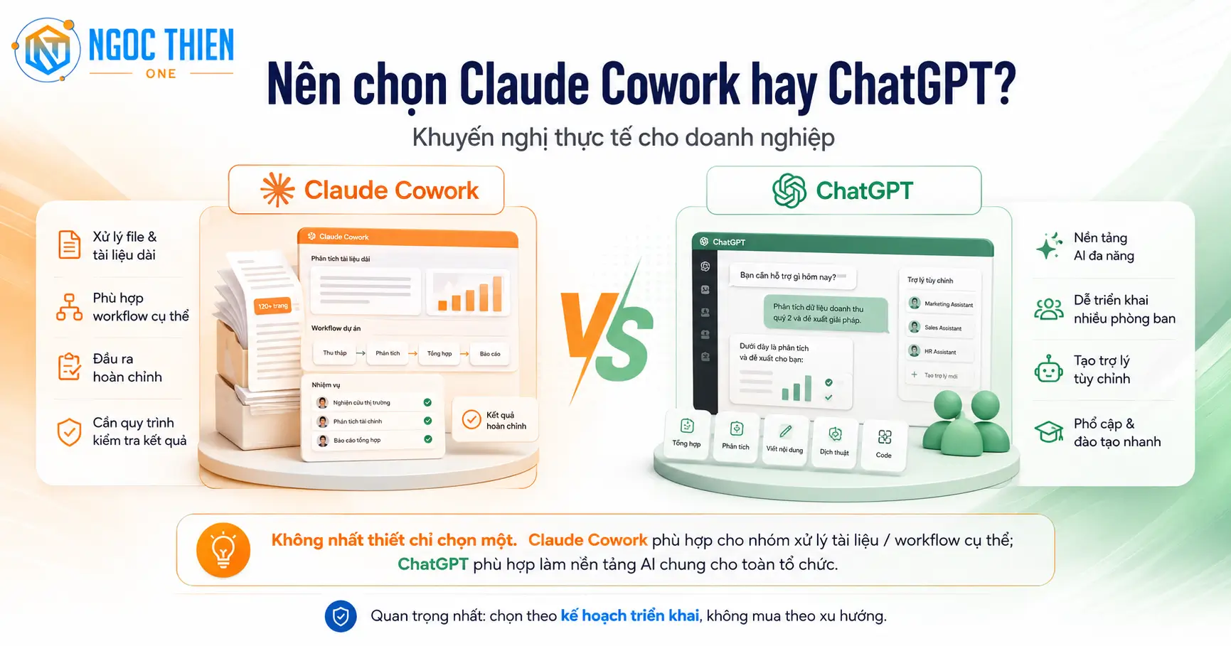 Nên chọn Claude Cowork hay ChatGPT?