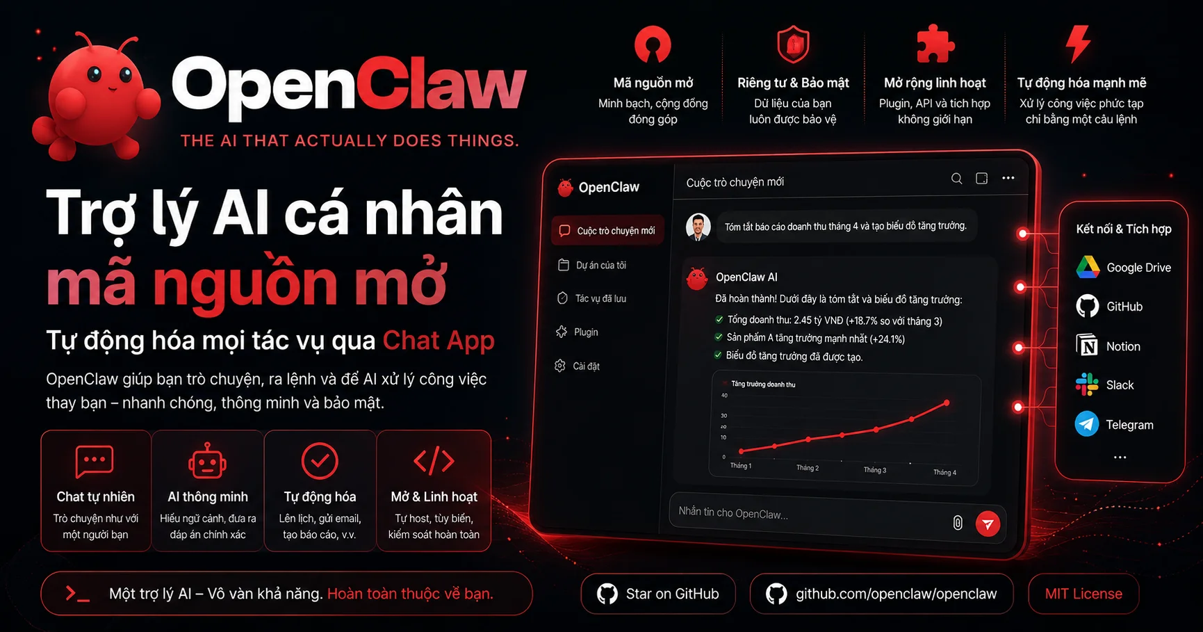 OpenClaw - OpenClaw Tro ly AI ca nhan ma nguon mo qua WhatsApp, Telegram, Discord
